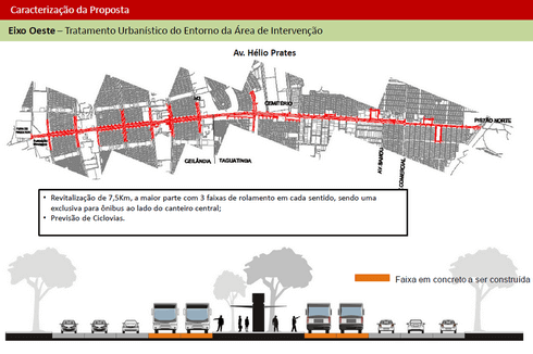 ACIC E IFB IDENTIFICAM VOCAÇÃO PARA FORMAÇÃO PROFISSIONAL EM CEILÂNDIA